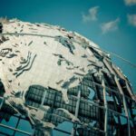 Global markets